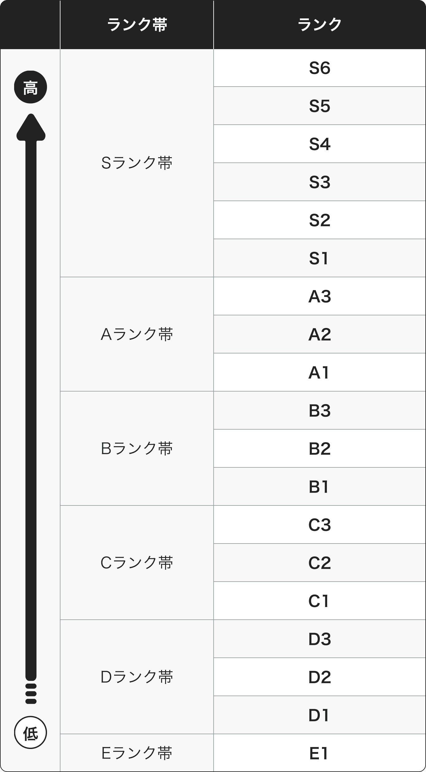 ouen rank_02.png