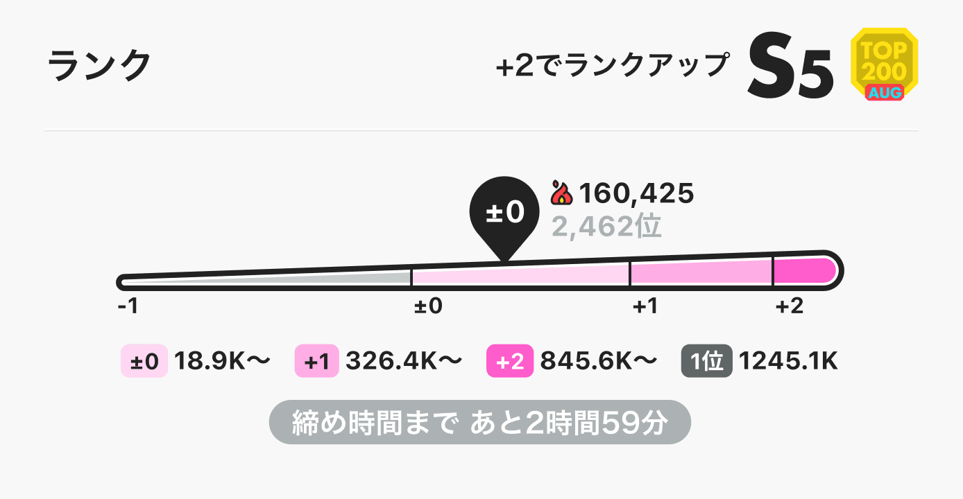 rank meter_01.png