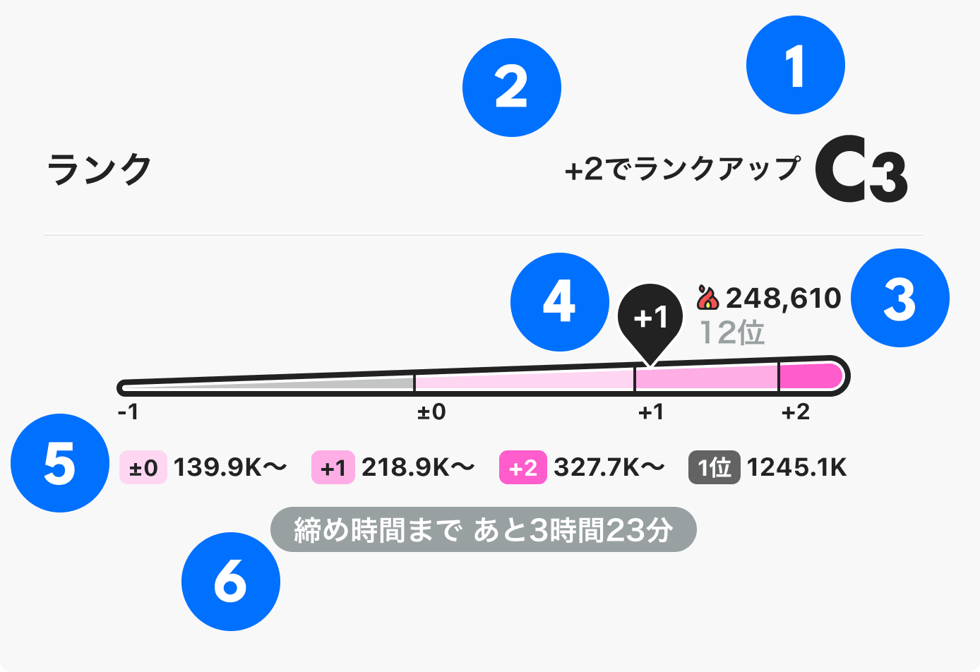rank meter_02.png