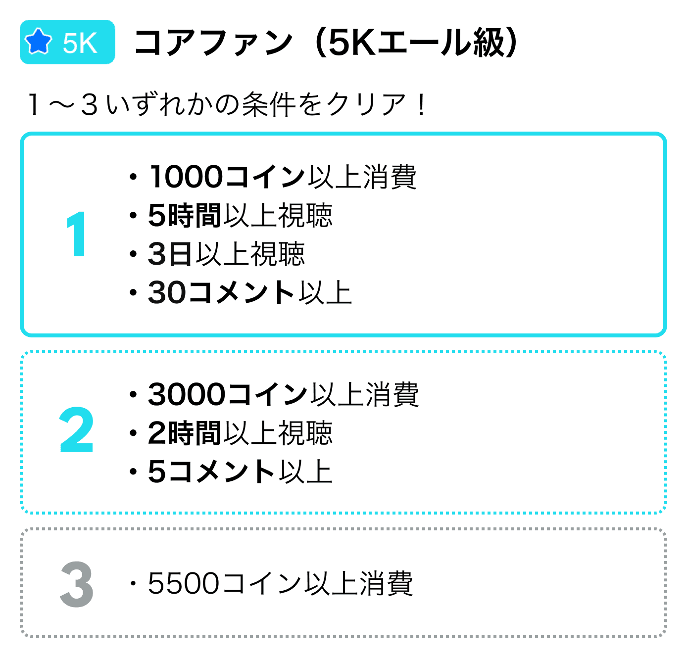 corefan_5K.png