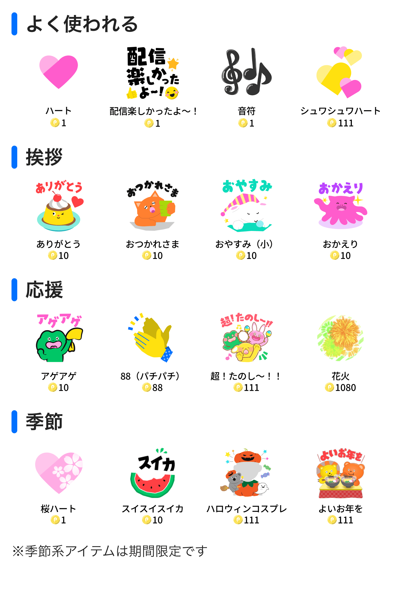 その他のアイテム