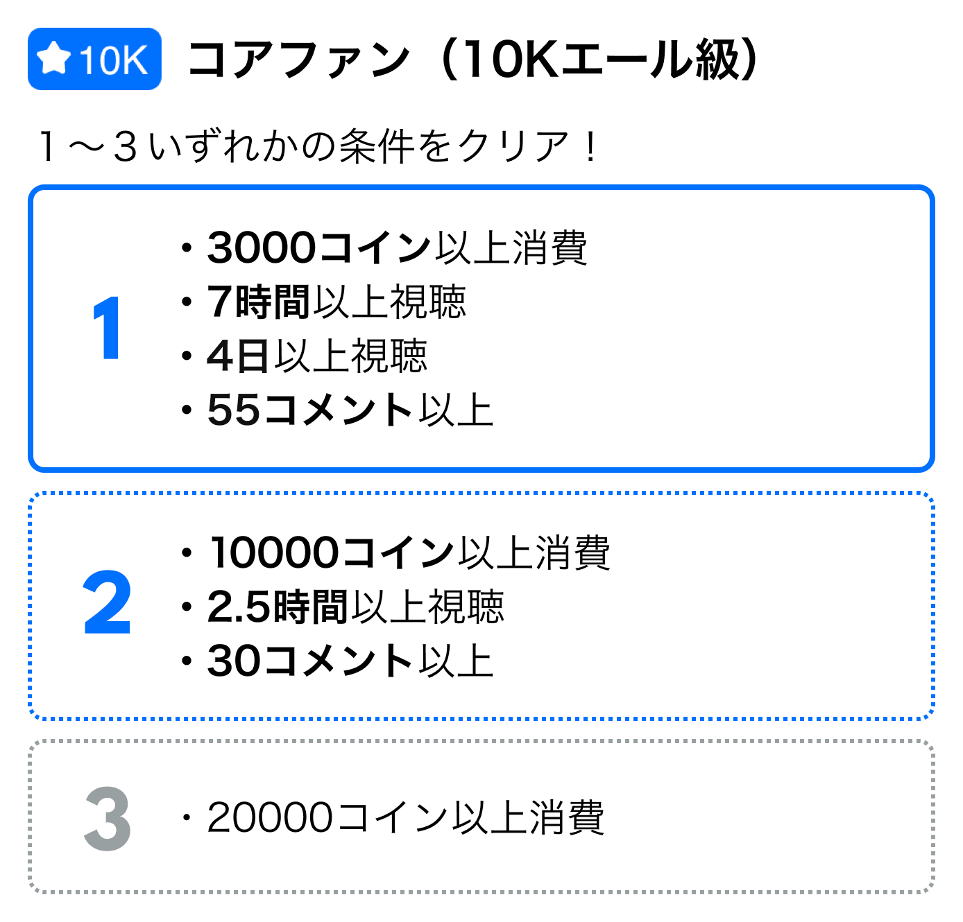 corefan_10K.png