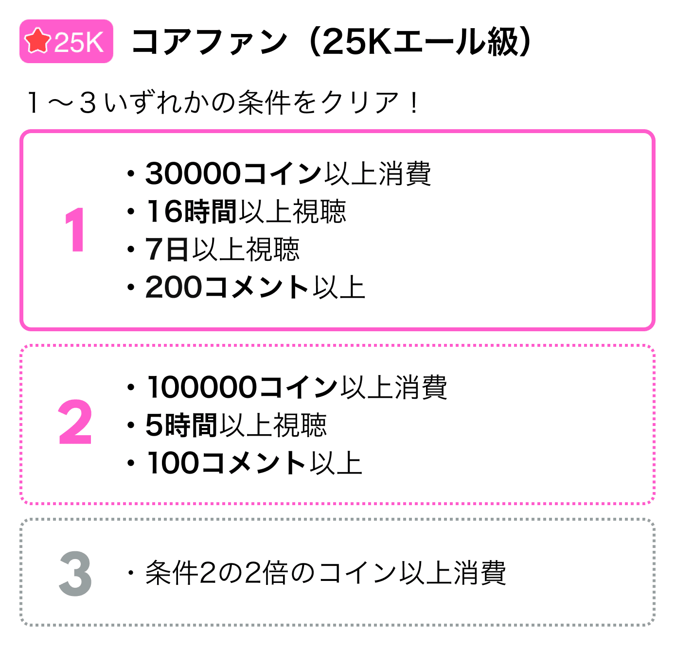 corefan_25K.png