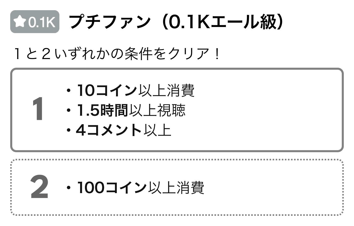 コアファンの条件 – Pococha-JP FAQ