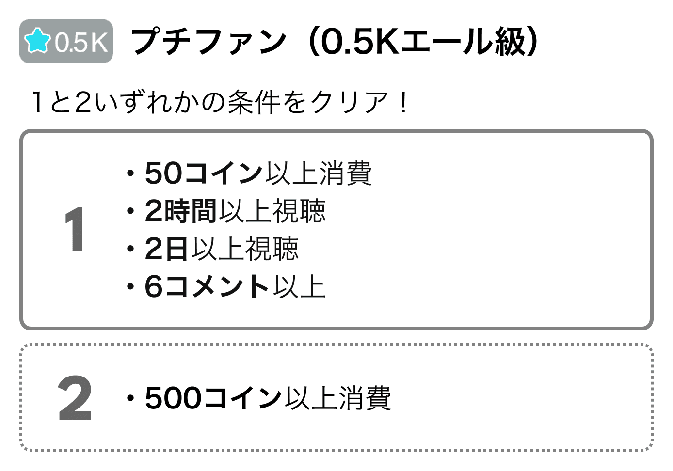 corefan_05K.png