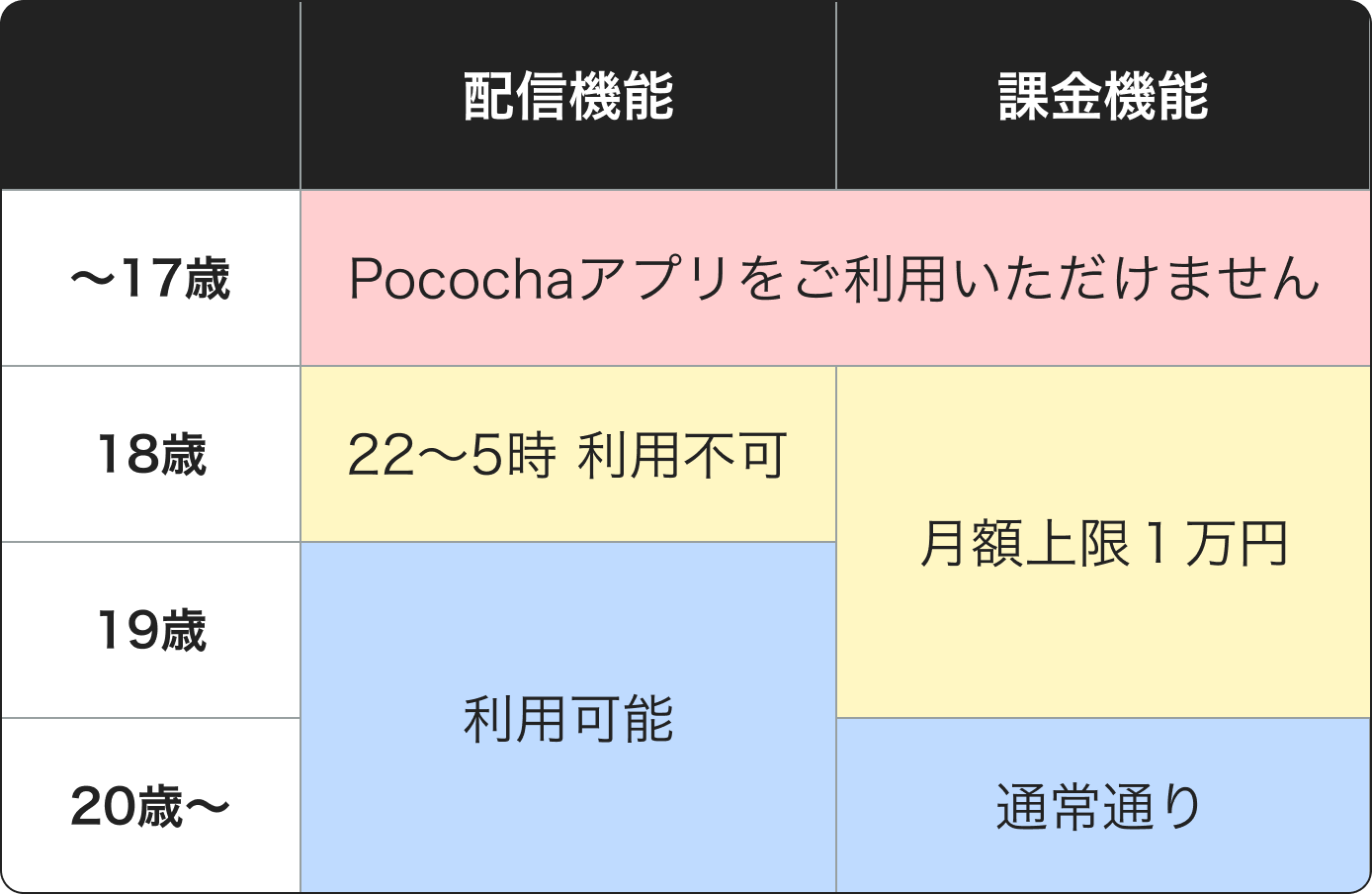 ee25bf8269bc11c405102a9772d5d041.png