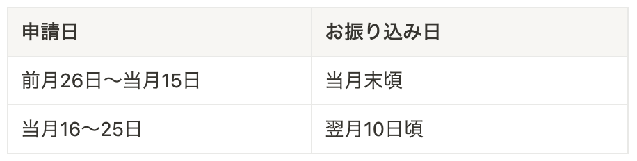 スクリーンショット 2024-09-13 10.02.24.png