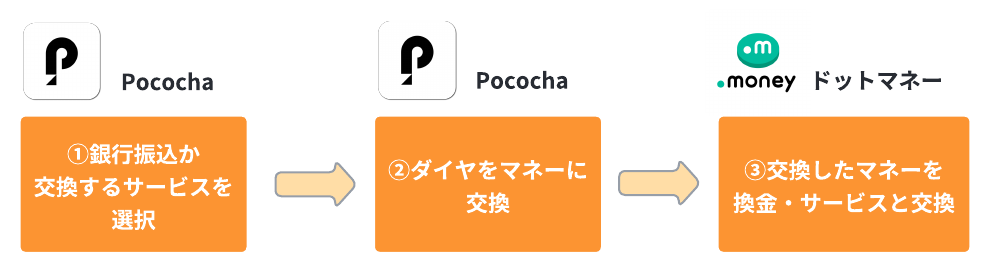 空白の図 (5) (1).png
