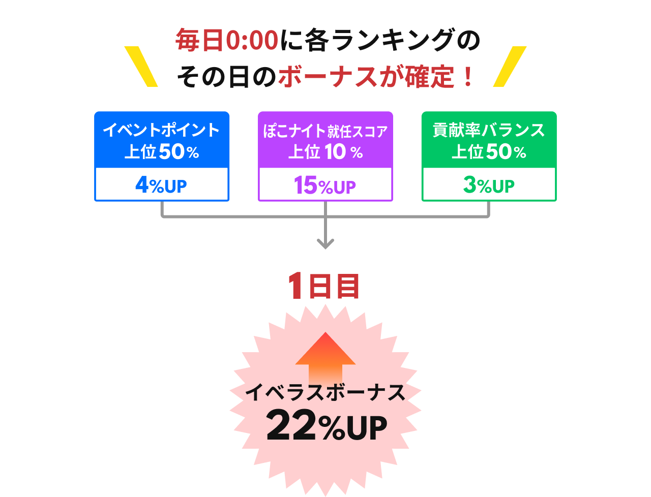 burst_faq_05.png