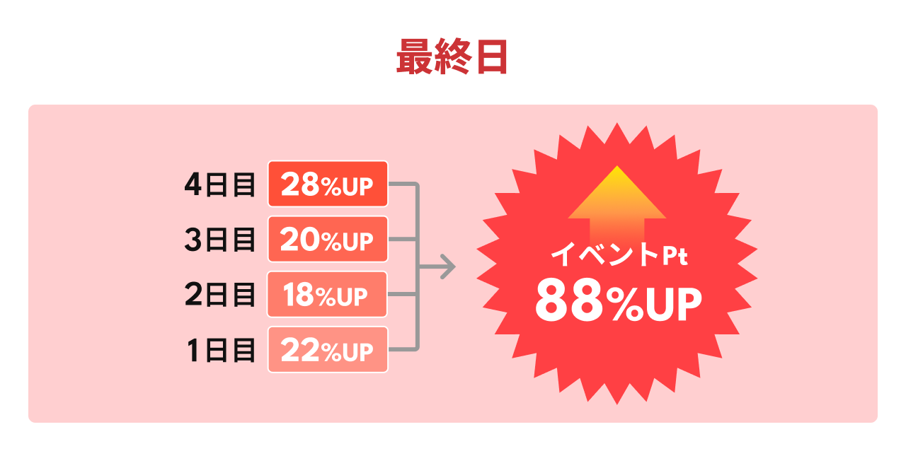 burst_faq_06.png
