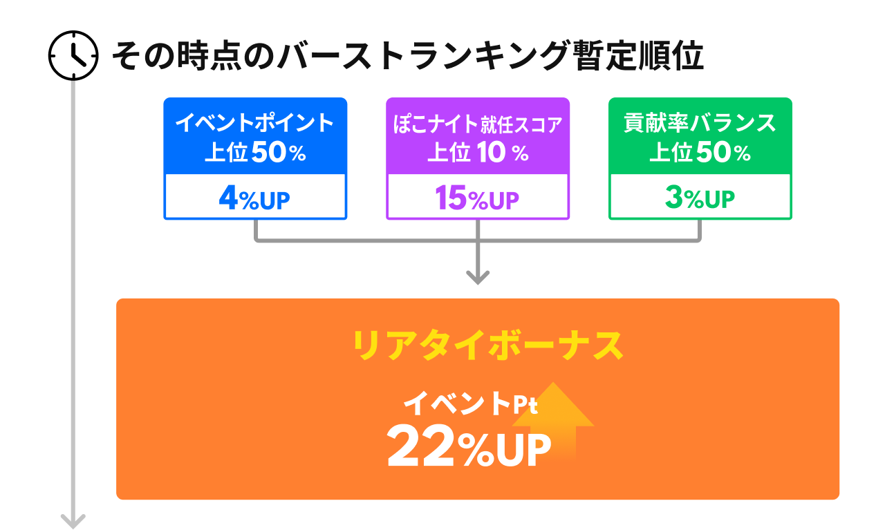 burst_faq_04.png