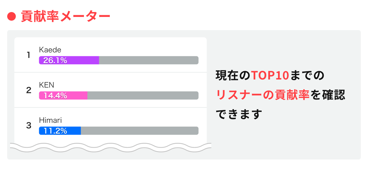 burst_faq_balance_02.png